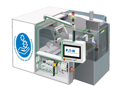 全球OEM解决方案生态系统:机器生命周期的每个阶段