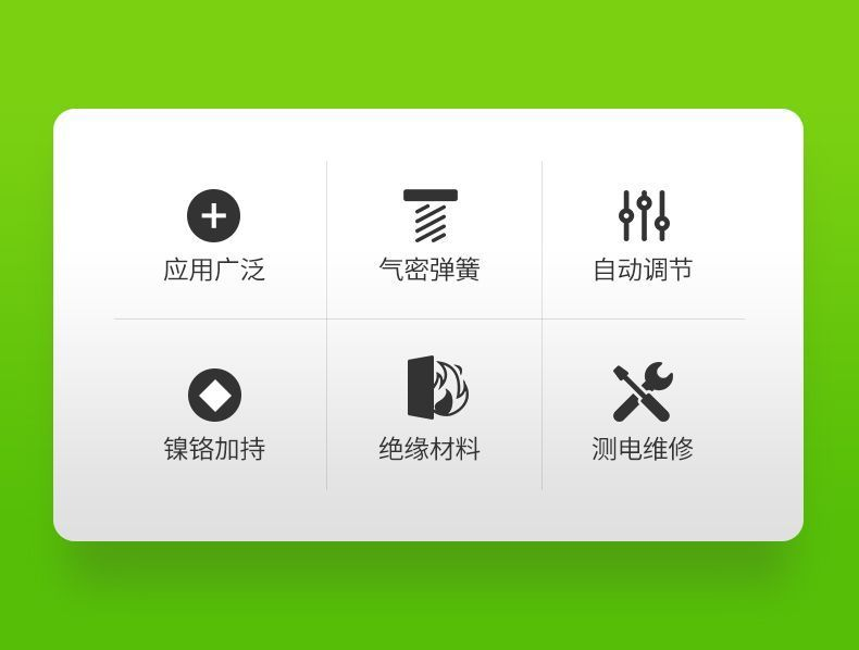 益德