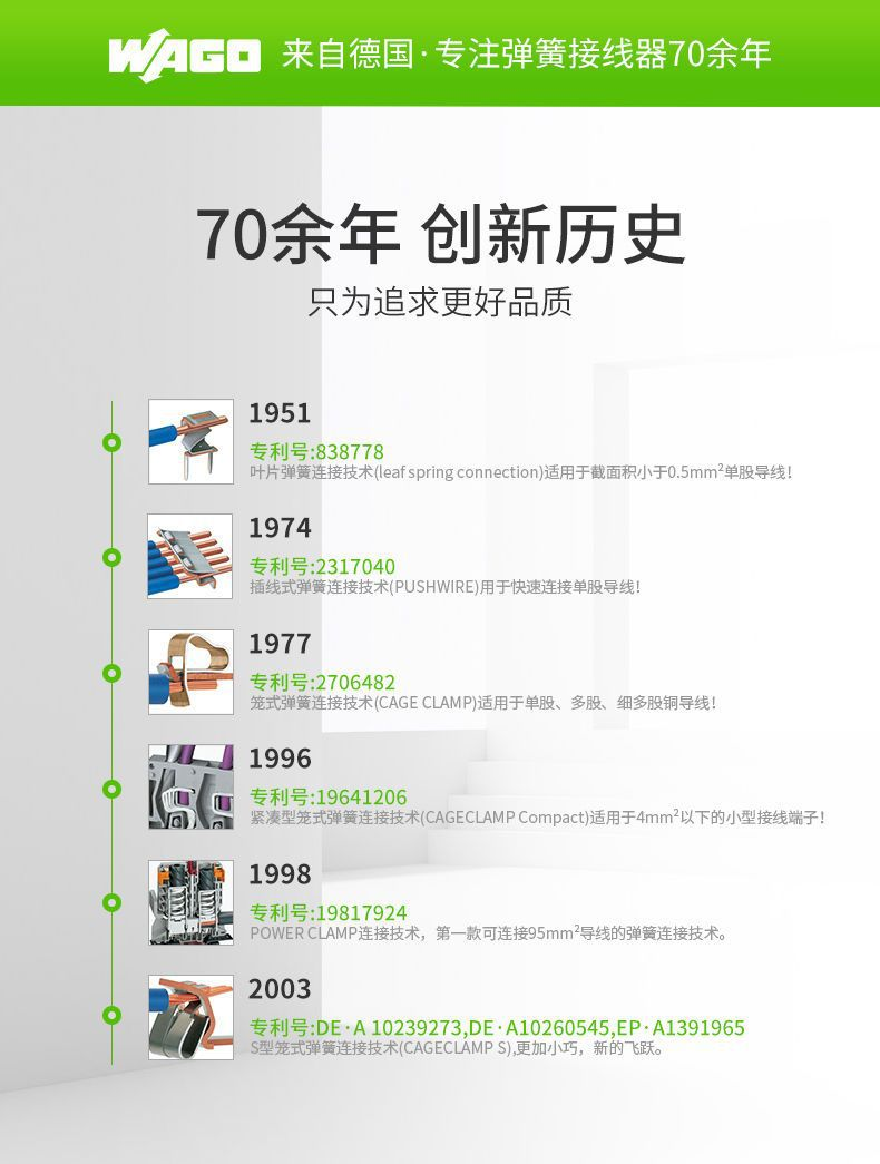 益德