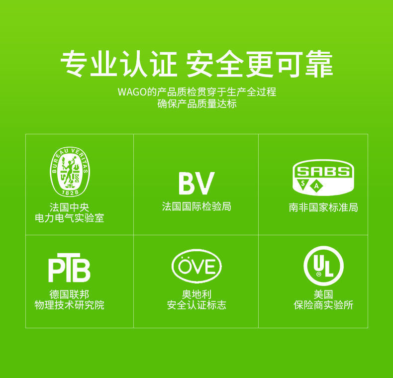 益德