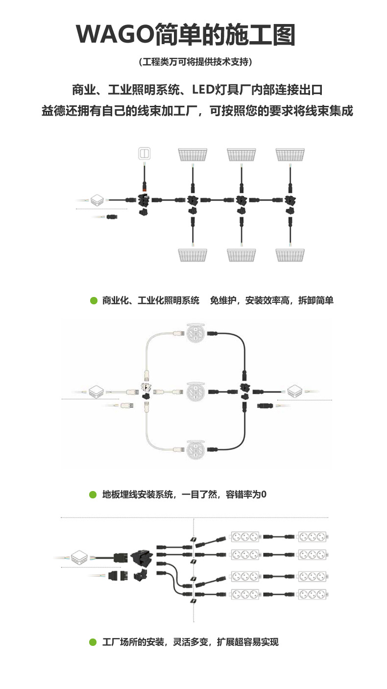 益德