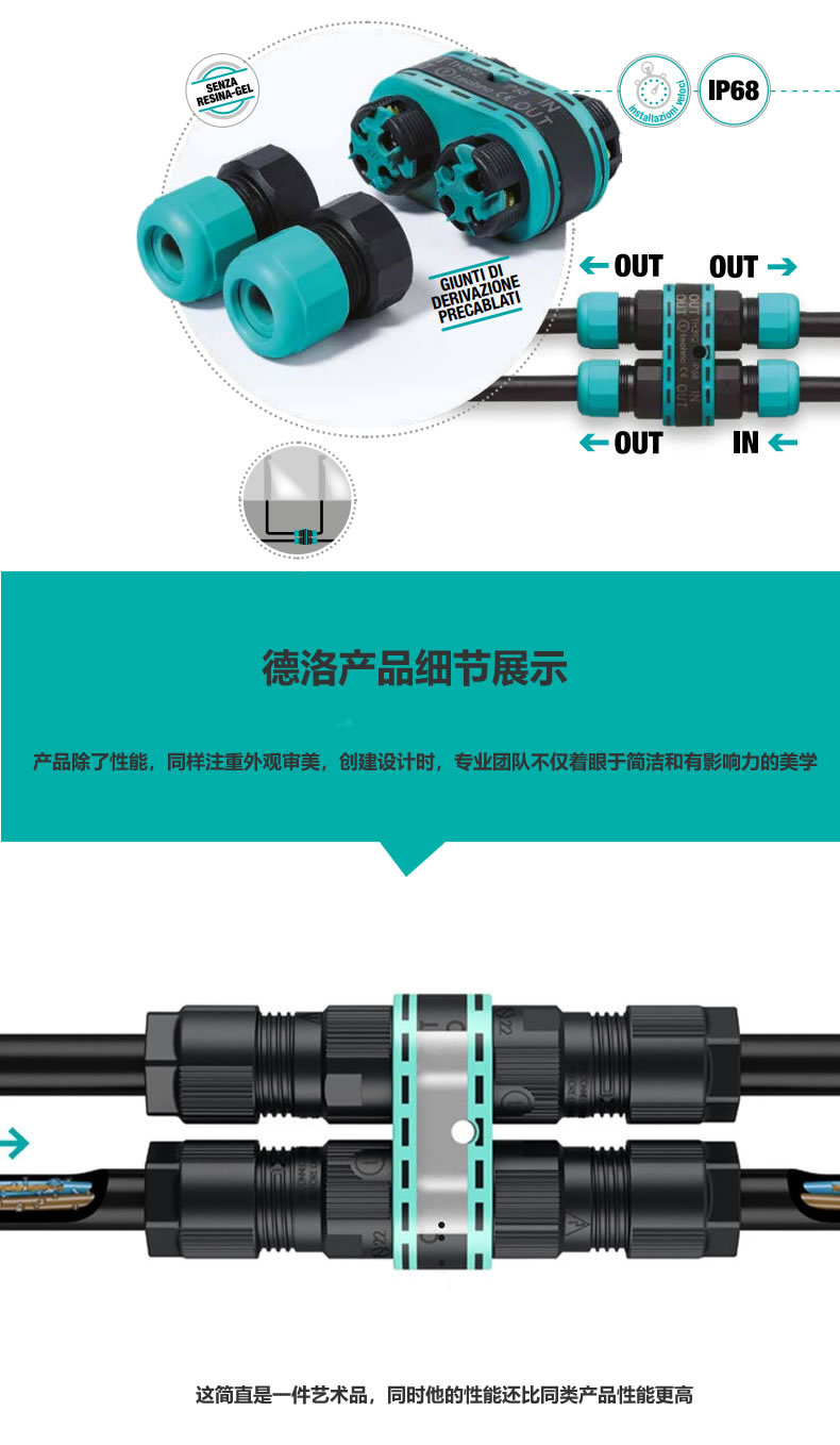 益德