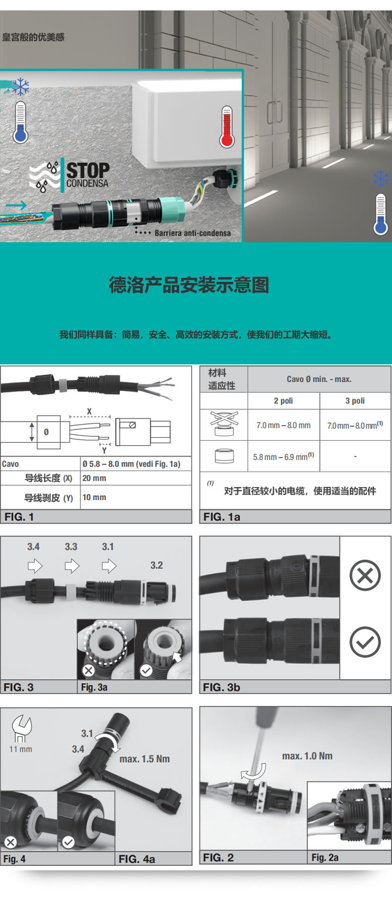 益德