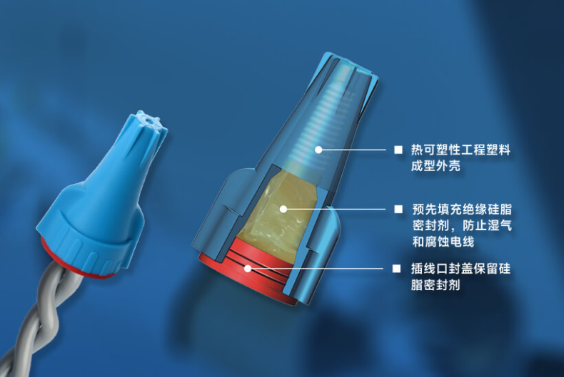 益德