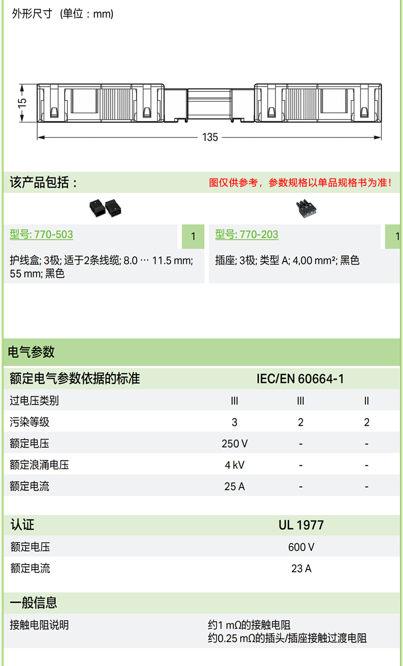益德