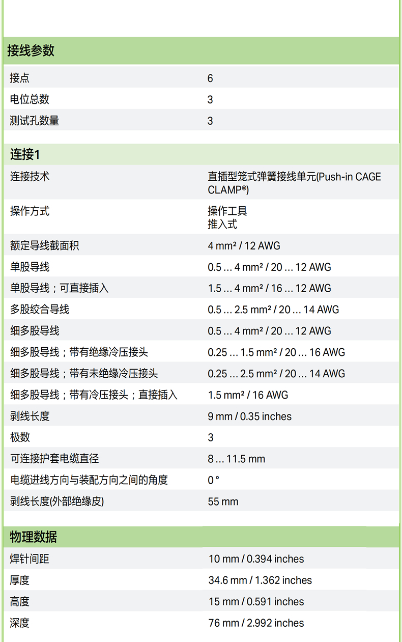 益德