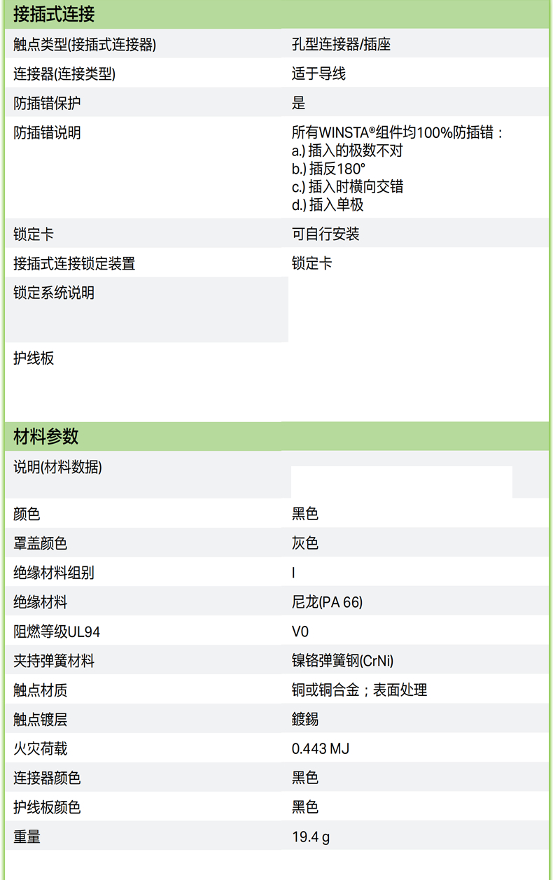 益德