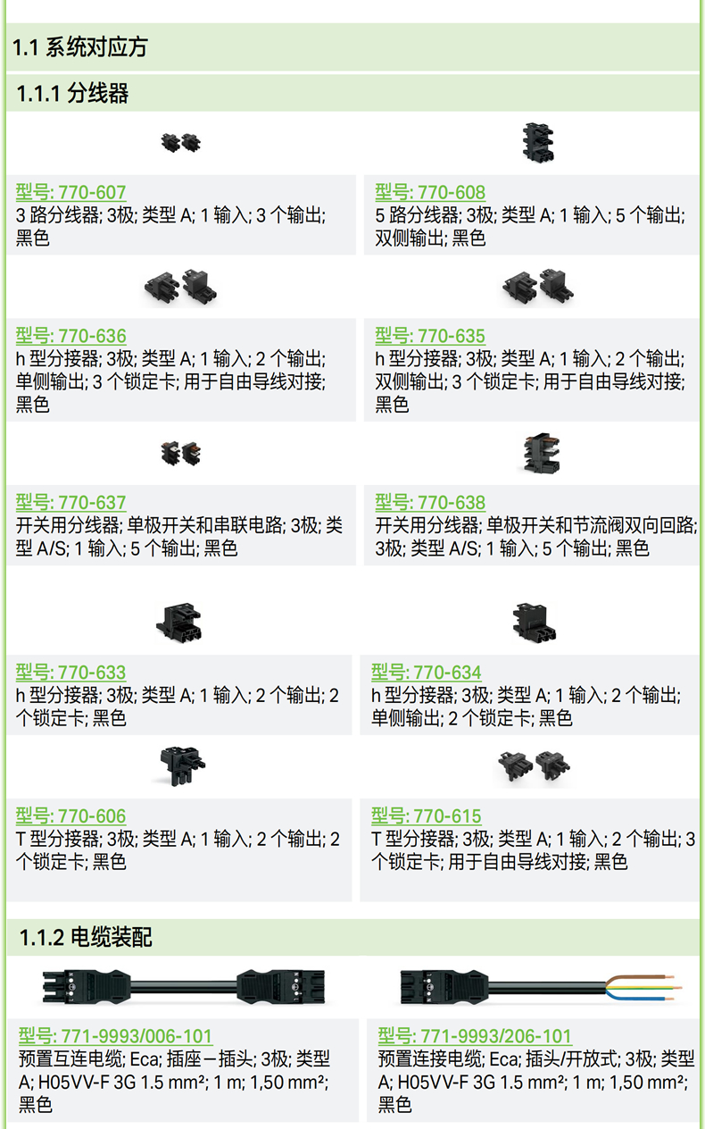 益德